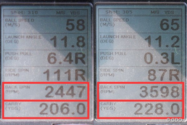 ブリヂストン TOUR B XD-F フェアウェイウッド 新製品レポート （画像 2枚目） ミーやん（左）とツルさん（右）のティアップして試打した時の弾道計測値。スピン量を抑えた強い球が打ちやすい