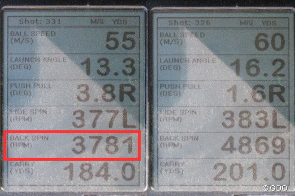 ブリヂストン TOUR B XD-H ユーティリティ 新製品レポート （画像 2枚目） ミーやん（左）とツルさん（右）の弾道計測値。意図的に打ち込みにいかなくても、適度にスピンが入り、安定した弾道でグリーンが狙える