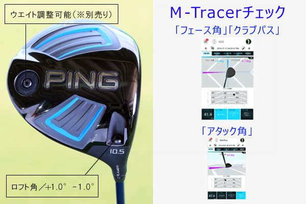 2021セール ✳️テーラーメイド✳️ 純正レンチ カチャカチャ ロフト角