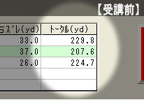 田原さんトータル飛距離受講前 田原さんトータル飛距離受講前