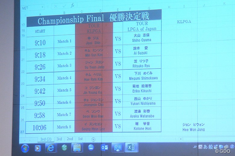 2016年 THE QUEENS presented by KOWA 2日目 シングルスマッチ
