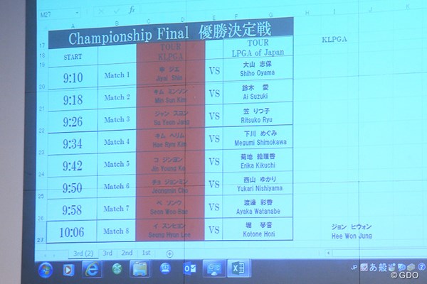2016年 THE QUEENS presented by KOWA 2日目 シングルスマッチ 最終日の対戦相手が決定！