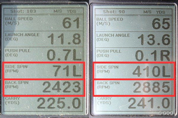 ミズノ JPX900 ドライバー 新製品レポート （画像 2枚目） ミーやん（左）とツルさん（右）の弾道計測値。ヘッドの調整機能を使いこなせば、つかまった球で高弾道の低スピンを打ちやすい
