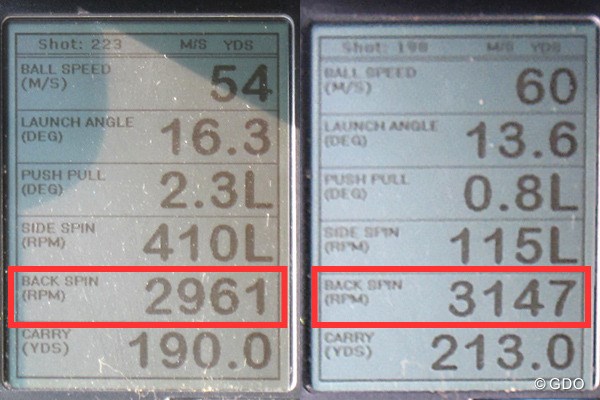 本間ゴルフ TW737 UT ユーティリティ 新製品レポート （画像2枚目） ミーやん（左）とツルさん（右）の弾道計測値。FWと同様、バックスピン量が3000回転前後と少なく、飛距離が出やすいUTだ