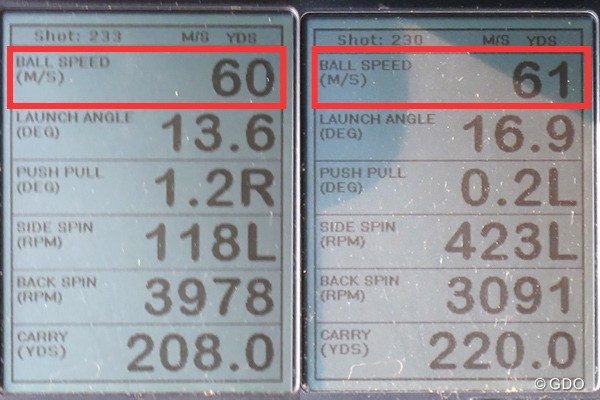 プロギア RED フェアウェイウッド 新製品レポート （画像 2枚目） ミーやん（左）とツルさん（右）の弾道計測値。ほかのアベレージ向けクラブに比べ、初速、打ち出し角が高く、飛距離（キャリーのみ）アップにつながった