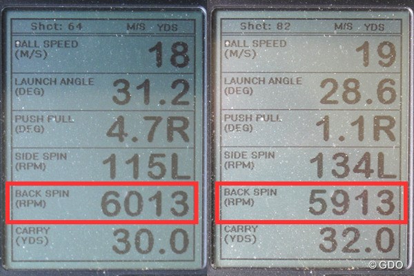 フォーティーン H-030 ウェッジ 新製品レポート （画像 2枚目） ミーやん（左）とツルさん（右）の弾道計測値。打球音のイメージと異なり、スピンはしっかりかかる