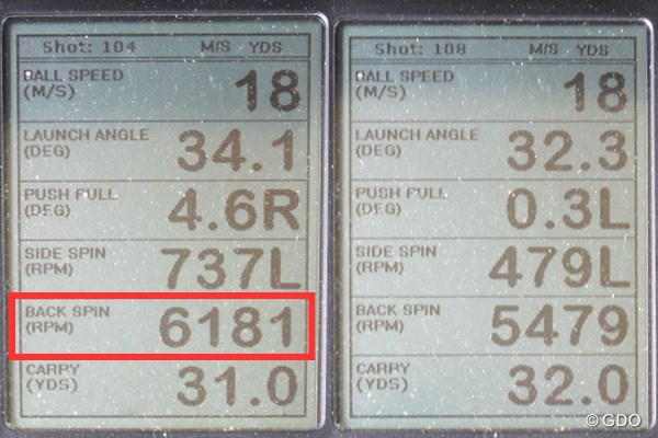 フォーティーン RM-22 J.SPEC ウェッジ 新製品レポート （画像 2枚目） ミーやん（左）とツルさん（右）の弾道計測値。ミーやんのバックスピン量が6000回転をオーバーするなど、スピン性能は健在