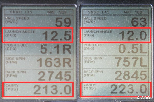 ダンロップ ゼクシオ プライム ドライバー 新製品レポート （画像 2枚目） ミーやん（左）とツルさん（右）の弾道計測値。ほかのドライバーと比べて高い打ち出し角が得られ、キャリーで飛距離が稼げる