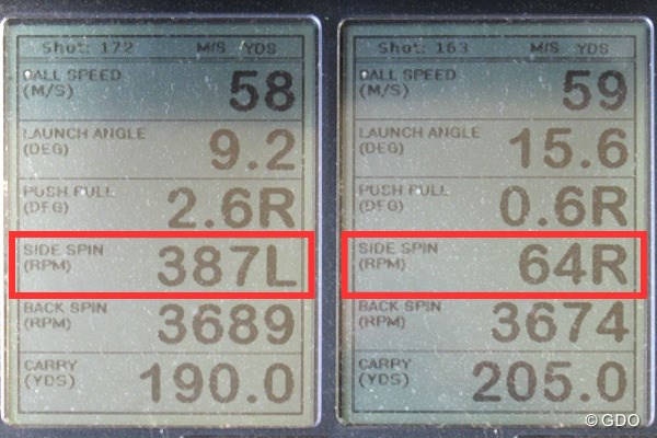 ミズノ JPX900 フェアウェイウッド 新製品レポート （画像 2枚目） ミーやん（左）とツルさん（右）の弾道計測値。数球試打をしてみたが、左右に大きく曲がる球はほとんどなかった