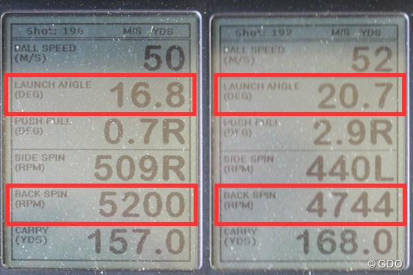 ダンロップ ゼクシオ プライム アイアン 新製品レポート （画像 2枚目） ミーやん（左）とツルさん（右）の弾道計測値。一般的なアイアンに比べ、打ち出し角が高く、スピン量は適度に多いため、安定した球が打ちやすい
