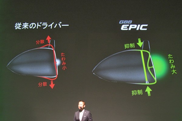 2017年 ギアニュース GBB EPIC STAR3