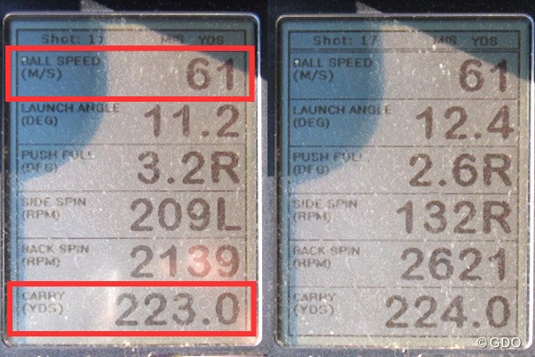三菱レイヨン FUBUKI V 新製品レポート （画像 2枚目） ミーやん（左）とツルさん（右）の弾道計測値。インパクトで球を押し込める影響か、初速とキャリー（飛距離）アップにつながった