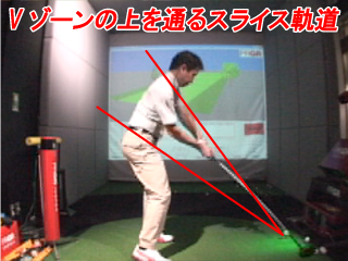 田村さんVゾーン 田村さんVゾーン