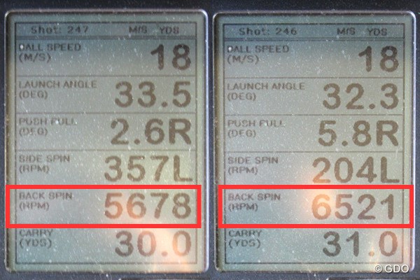 本間ゴルフ ツアーワールド TW-W ウェッジ 新製品レポート （画像 2枚目） ミーやん（左）とツルさん（右）の弾道計測値。ほかのウェッジに比べて、バックスピン量が5500回転以上と多い