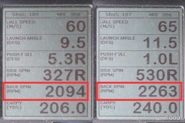 キャロウェイ GBB エピック スター ドライバー 新製品レポート （画像 2枚目） ミーやん（左）とツルさん（右）の弾道計測値。バックスピン量が2000回転前半と、ランが稼げる弾道が打ちやすい