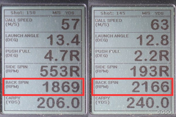 テーラーメイド M1 460 ドライバー 新製品レポート  （画像 2枚目） ミーやん（左）とツルさん（右）の弾道計測値。バックスピン量が2000回転付近と、ボールの吹け上がりを抑えてくれる