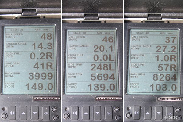 コブラ キングフォージドツアーアイアン ワンレングス 新製品レポート 画像02 ミーやんがキングフォージドツアーアイアンの5番、7番、PWを試打したときの弾道計測値。パワーがないと飛距離（キャリー、最下段）の差が作りづらい