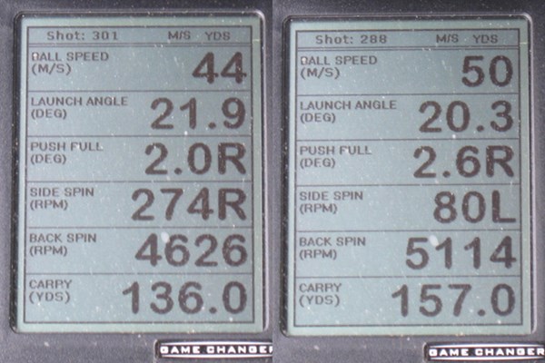 ピン i200 アイアン 新製品レポート 画像02 ミーやん（左）と、ツルさん（右）の弾道計測値。適度なスピン量で操作性のよいクラブだ