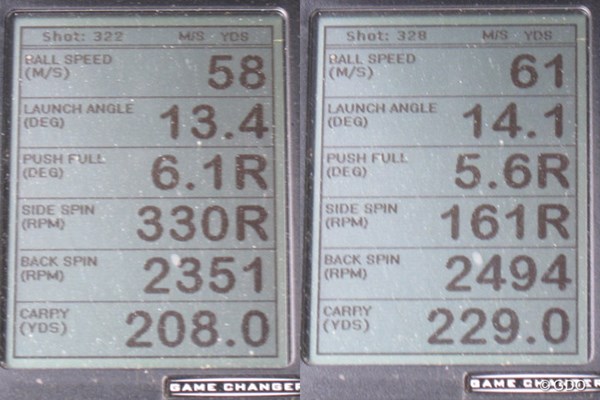 ヨネックス ロイヤル EZONE ドライバー 新製品レポート 画像02 ミーやん（左）と、ツルさん（右）の弾道計測値。上から2番目の数値に注目。ヘッド性能とシャフト性能が相まって高い打ち出しを生み出している
