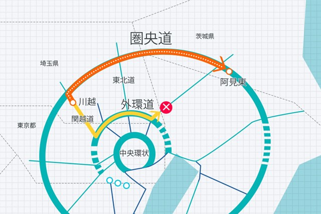 圏央道茨城区間が全線開通 ゴルファーへの恩恵は Topics ゴルフトピック Gdo