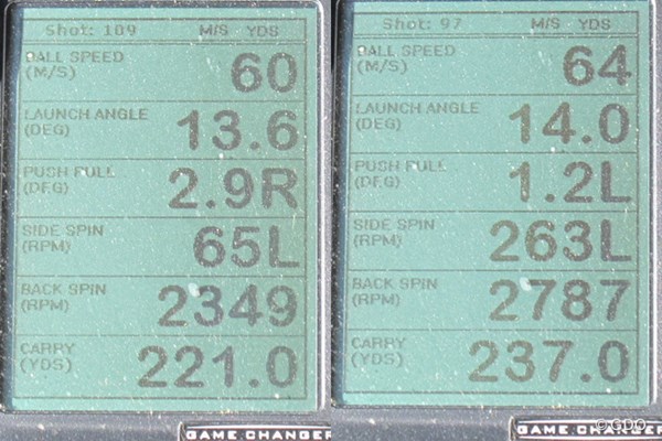 ミズノ MP TYPE-1 ドライバー 新製品レポート 画像02 ミズノ MP TYPE-1 ドライバーを試打した時の、ミーやん（左）とツルさん（右）の弾道計測値