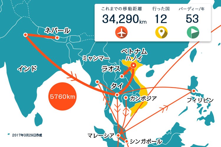 旅人ゴルファー・川村昌弘の「いま僕はココにいます」Vol.8