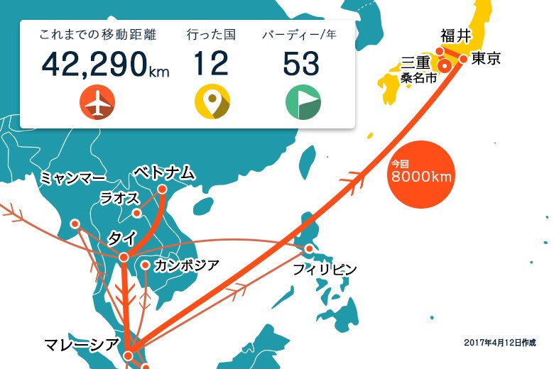 2017年 東建ホームメイトカップ 事前 川村昌弘の2017年の旅