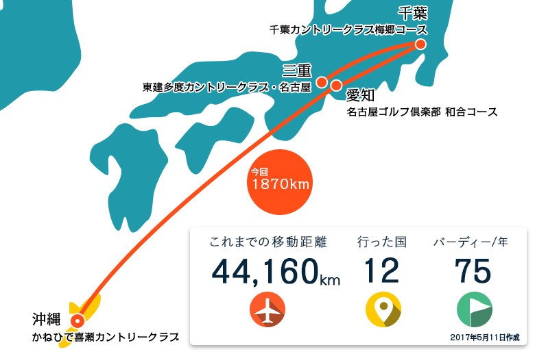 2017年 日本プロ選手権 日清カップヌードル杯 事前 川村昌弘