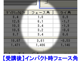 栗田さんフェース角受講後 