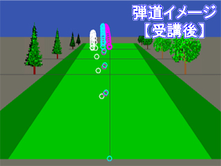 癸生川さん弾道受講後 