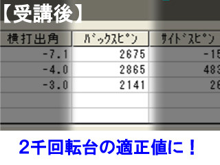 癸生川さんバックスピン5－4 