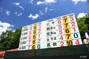 2017年 日本ツアー選手権 森ビル杯 Shishido Hills 最終日 ボード
