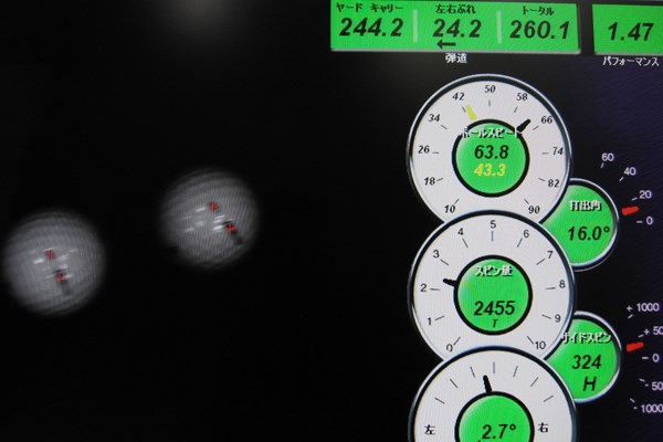 マーク金井の試打インプレッション クリーブランド ランチャードライバー（2009年モデル） NO.5 弾道を計測。打出角は16度、スピン量は2400回転台とビッグキャリーが稼げる