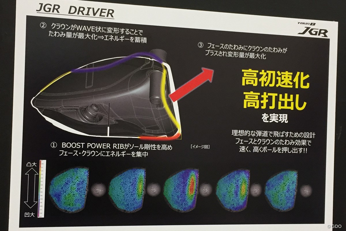 ソールが牙、クラウンがウェーブ！？ ブリヂストンが新作「JGR」をお披露目