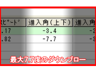 善財さんフェース進入角上下受講前 