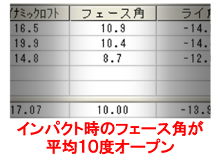 大川さんフェース角受講前 