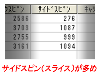 岩崎さんサイドスピン受講前 