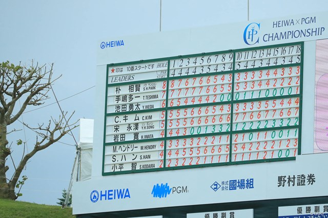 画像詳細 17年 Heiwa Pgm Championship 3日目 スコアボード 耐え抜いたソン ヨンハン 3打差首位で最終日へ 17年 Heiwa Pgm Championship Gdo ゴルフダイジェスト オンライン