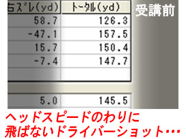 波多野さん飛距離受講前 