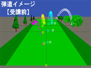 波多野さん弾道受講前 