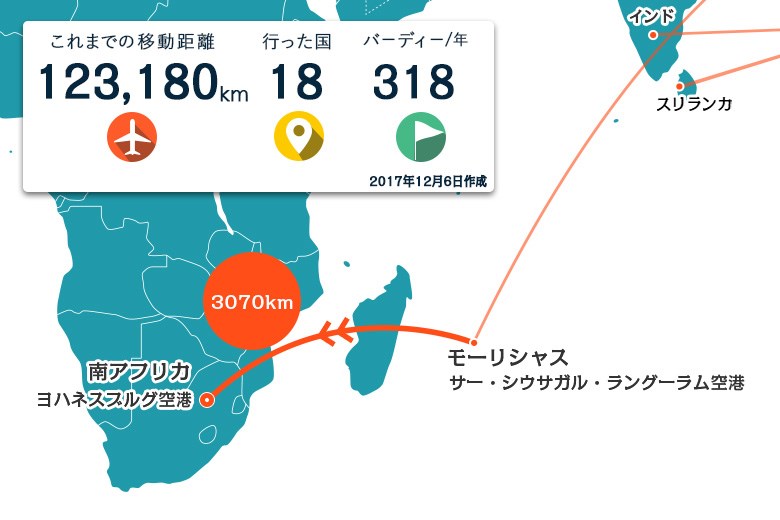 2018年 ヨハネスブルグオープン 事前 川村昌弘マップ