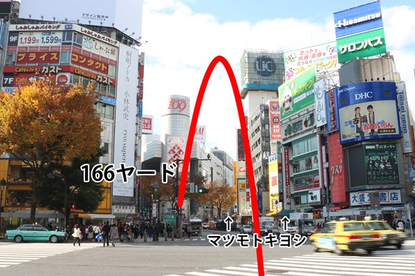 渋谷で妄想ゴルフしてみた 109はドローボールで攻めたい