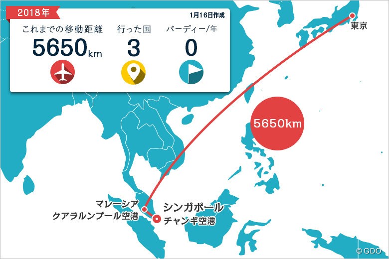 2018年 SMBCシンガポールオープン 事前 川村昌弘マップ