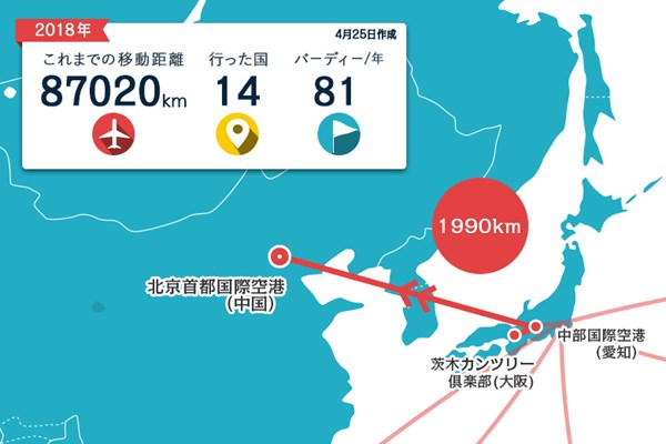 2018年 ボルボ中国オープン 事前 川村昌弘マップ 直行便で北京へ。しばらくアジアにいまーす