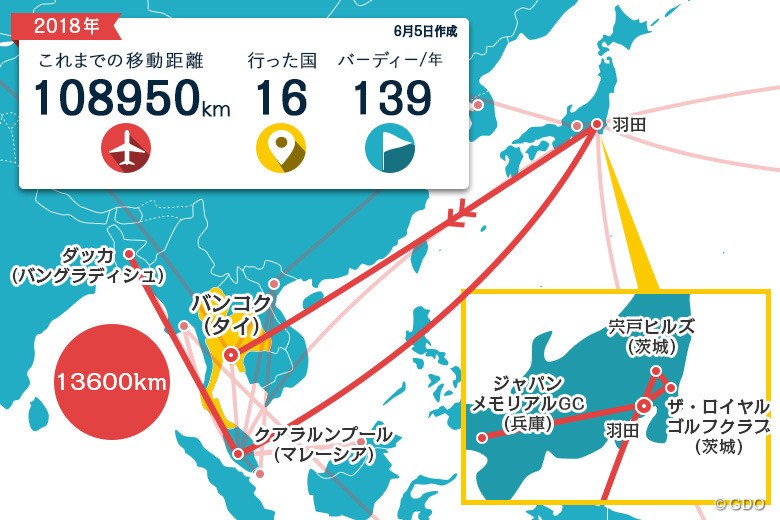 2018年 タイランドオープン 事前 川村昌弘マップ
