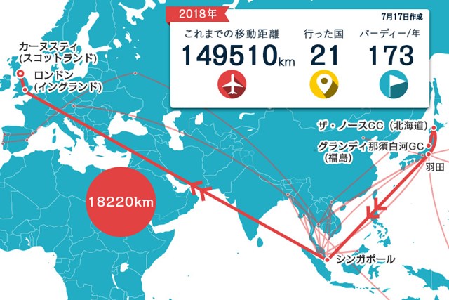 いま僕はココにいます Vol 35スコットランド編 Pgaツアー 米国男子 Gdo ゴルフダイジェスト オンライン