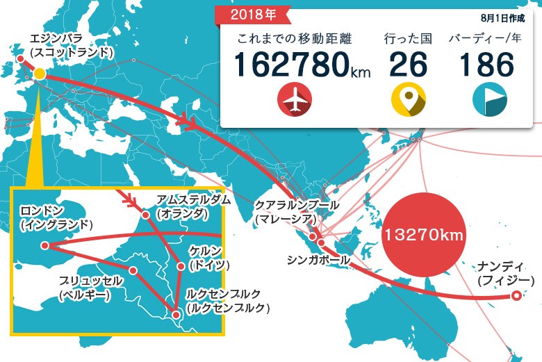 川村昌弘昌弘マップ