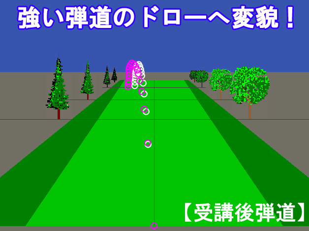 えんり 今回の成果「スピン量が激減、球筋が激的変貌！」(1/6