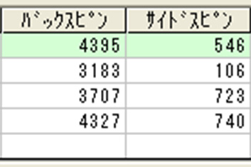 宝利さんスピン量受講前 