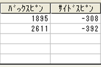 宝利さんスピン量受講後 